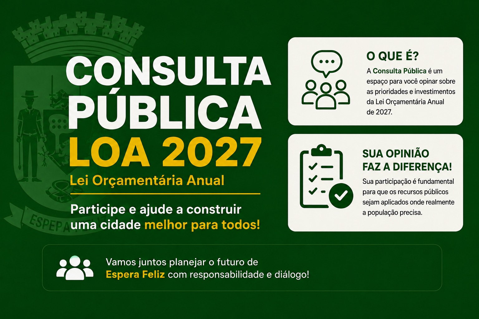 Consulta Pública LOA 2027
